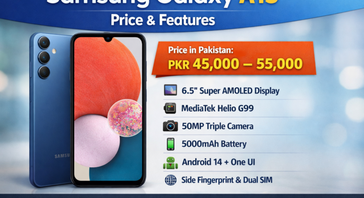 Samsung Galaxy A15 price and features