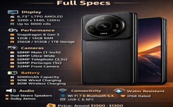 Xiaomi 14 Ultra full specs