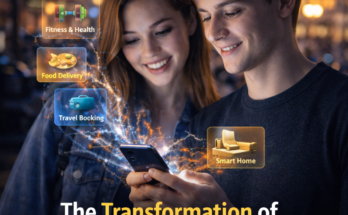 The Transformation of Phones Into Lifestyle Hubs