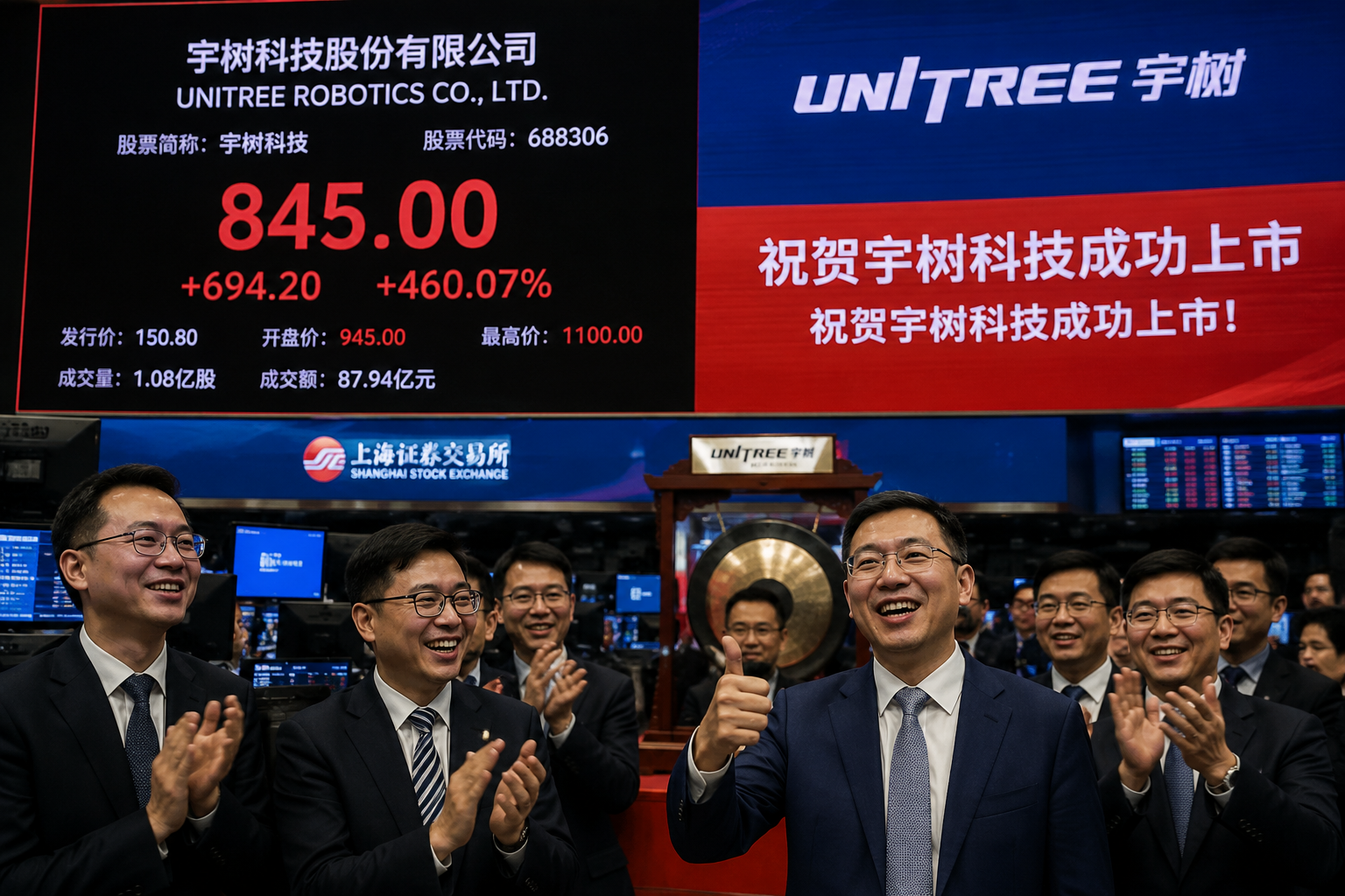 Unitree Robotics Stuns Investors With a Record Breaking Stock Market Debut